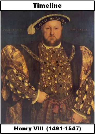 King Henry VIII